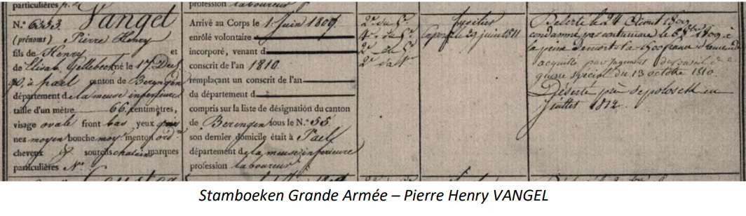 pierrevangel