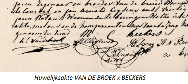 huwelijksakteVandebroek Beckers