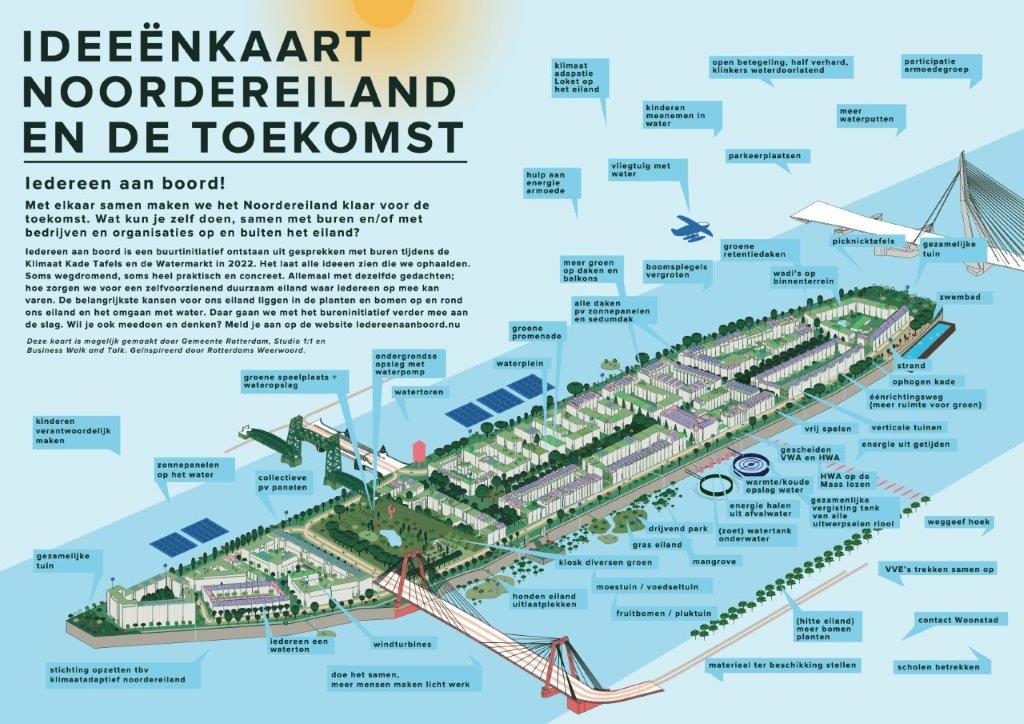 20221221 Ideeenkaart v2
